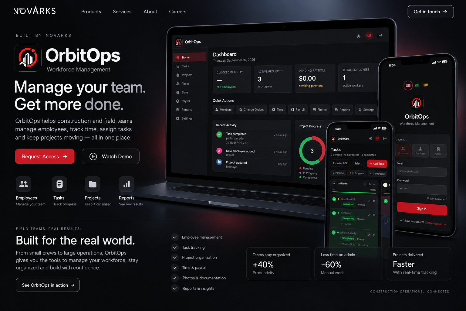 OrbitOps workforce management dashboard across laptop and mobile devices